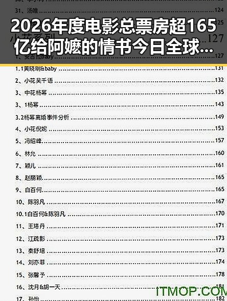 2026年度电影总票房超165亿给阿嬷的情书今日全球上映新措施试点应对幽灵外卖引发反差