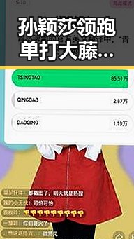 孙颖莎领跑单打大藤沙月首登女双榜王楚钦突破世界杯比赛用球充电疑云